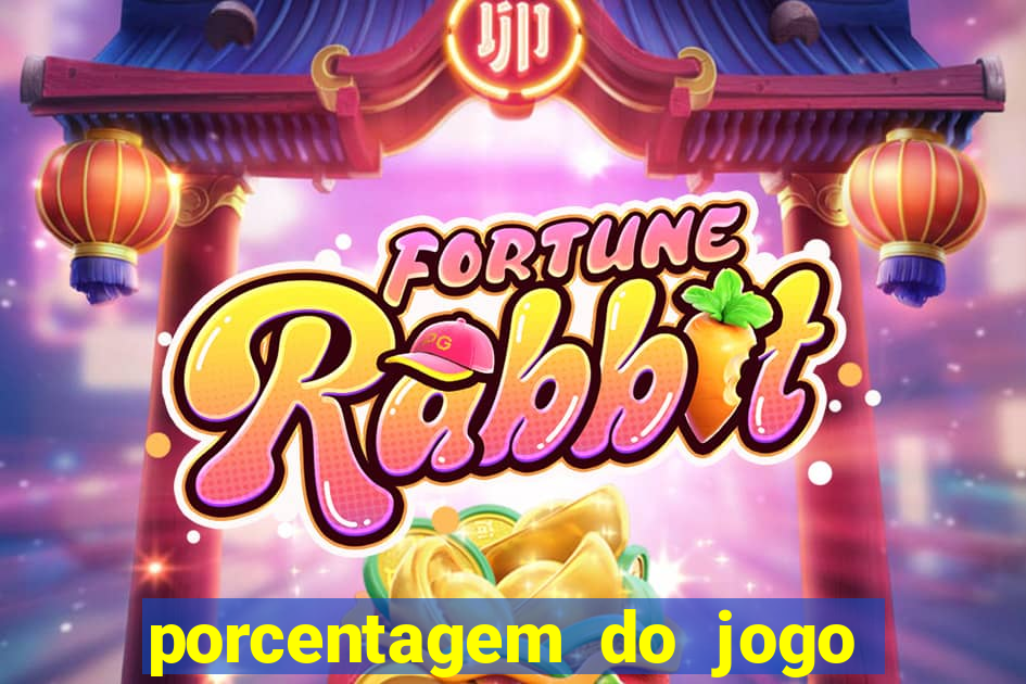 porcentagem do jogo fortune tiger